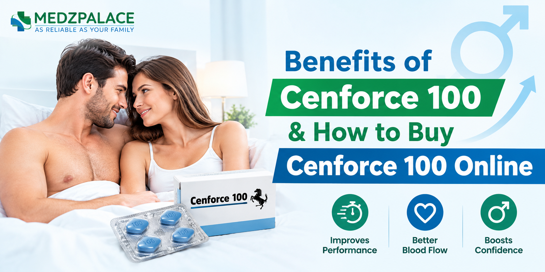 Cenforce 100 Benefits
