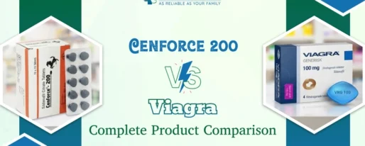 Cenforce 200